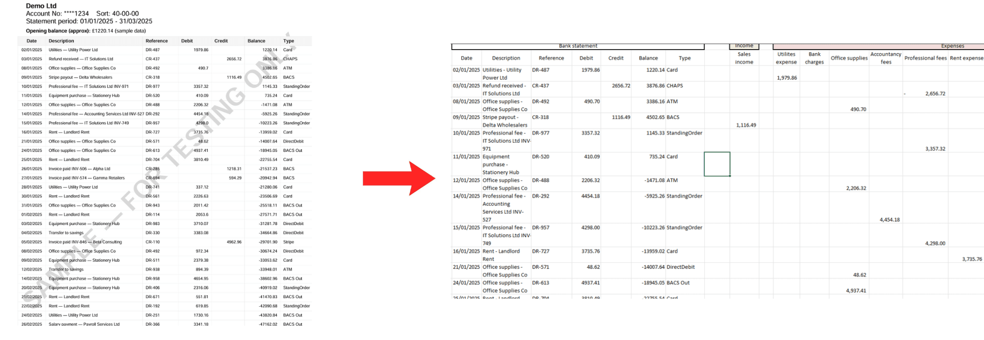 Cashbook Excel sheet auto-categorised from bank statement